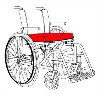 Pressure relief for Wheelchair users